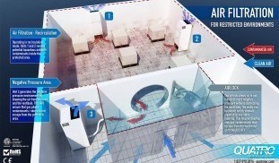 UV Air Cleaner for Restricted Enviroments Negative Pressure.jpg