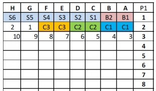 food contaminants detection Plate_Layout_config.jpg