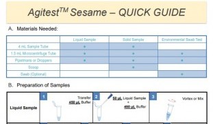 Regabio Agi-Test Sesame Quick Guide Regabio Agi-Test Sesame Quick Guide