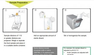 Compact Dry TC sample preparation Compact Dry TC info 2020.jpg