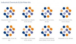 industrial chemical ELISA plate test kits.jpg