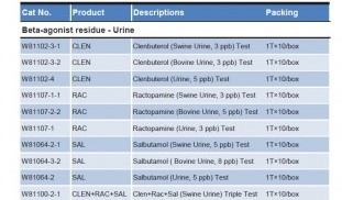 QBt BetaAgo Test.jpg