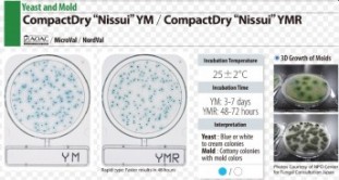 Compact Dry YM YMR.jpg