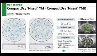 Comapct Dry YM YMR.jpg