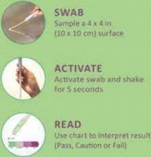 Protest Allergen Indicator Test Allergen indicator.jpg