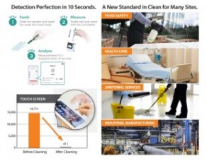 Kik App Touch Screen.jpg