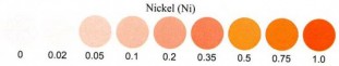 HMT Nickel test colorstrip_hmtNi0.02.jpg