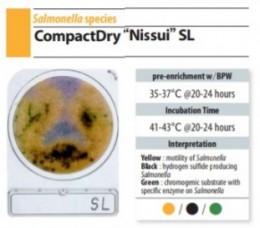 compact dry SL for salmonella detection CD SL.jpg