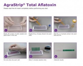 Agrastrip Total Aflatoxin Test.jpg