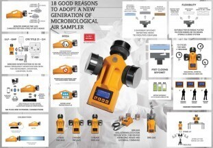 microbial air samplers TrioBas info.jpg